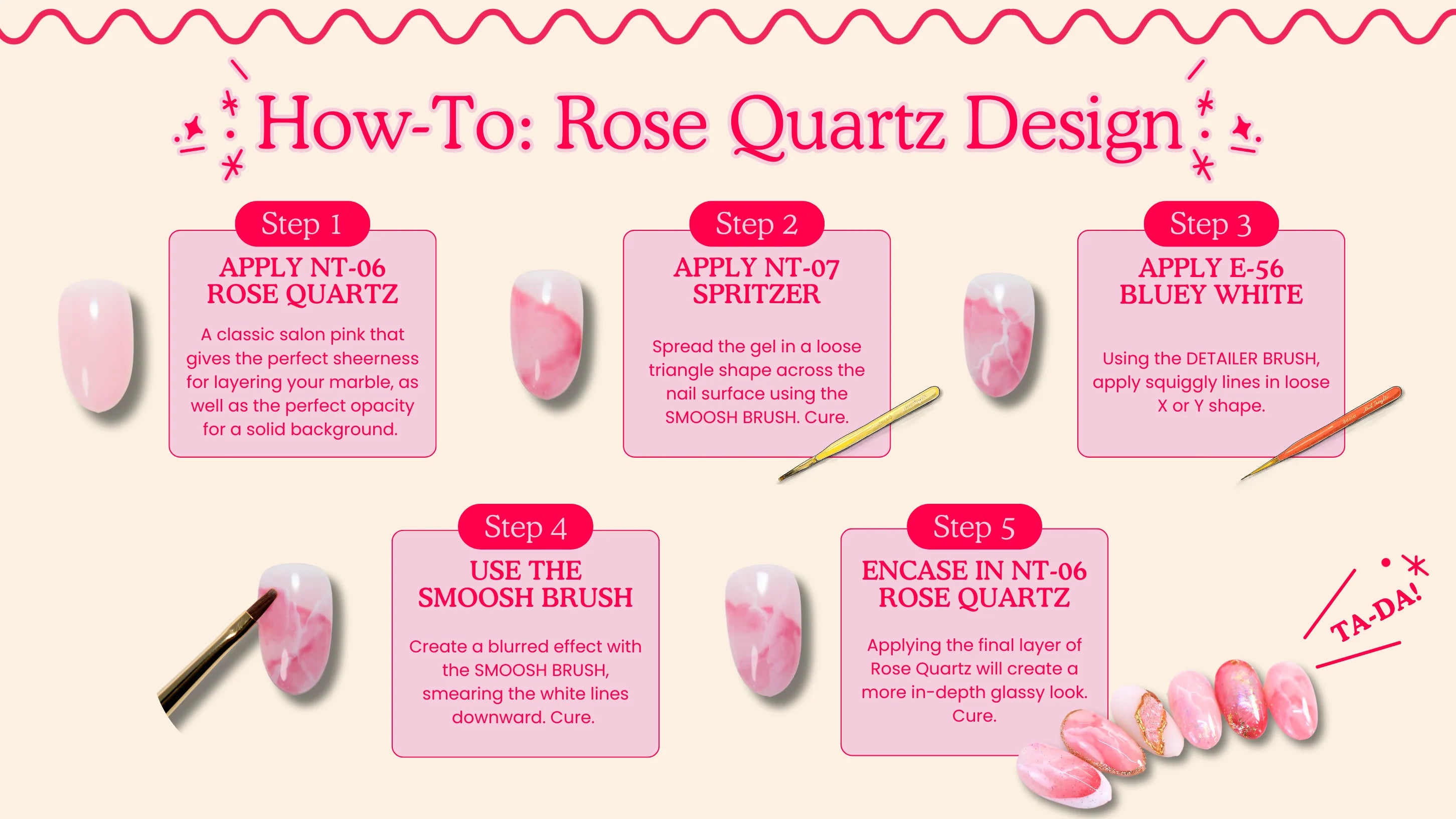 Nail Thoughts Rose Quartz Design Kit
