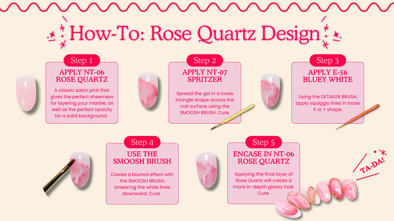 Nail Thoughts Rose Quartz Design Kit