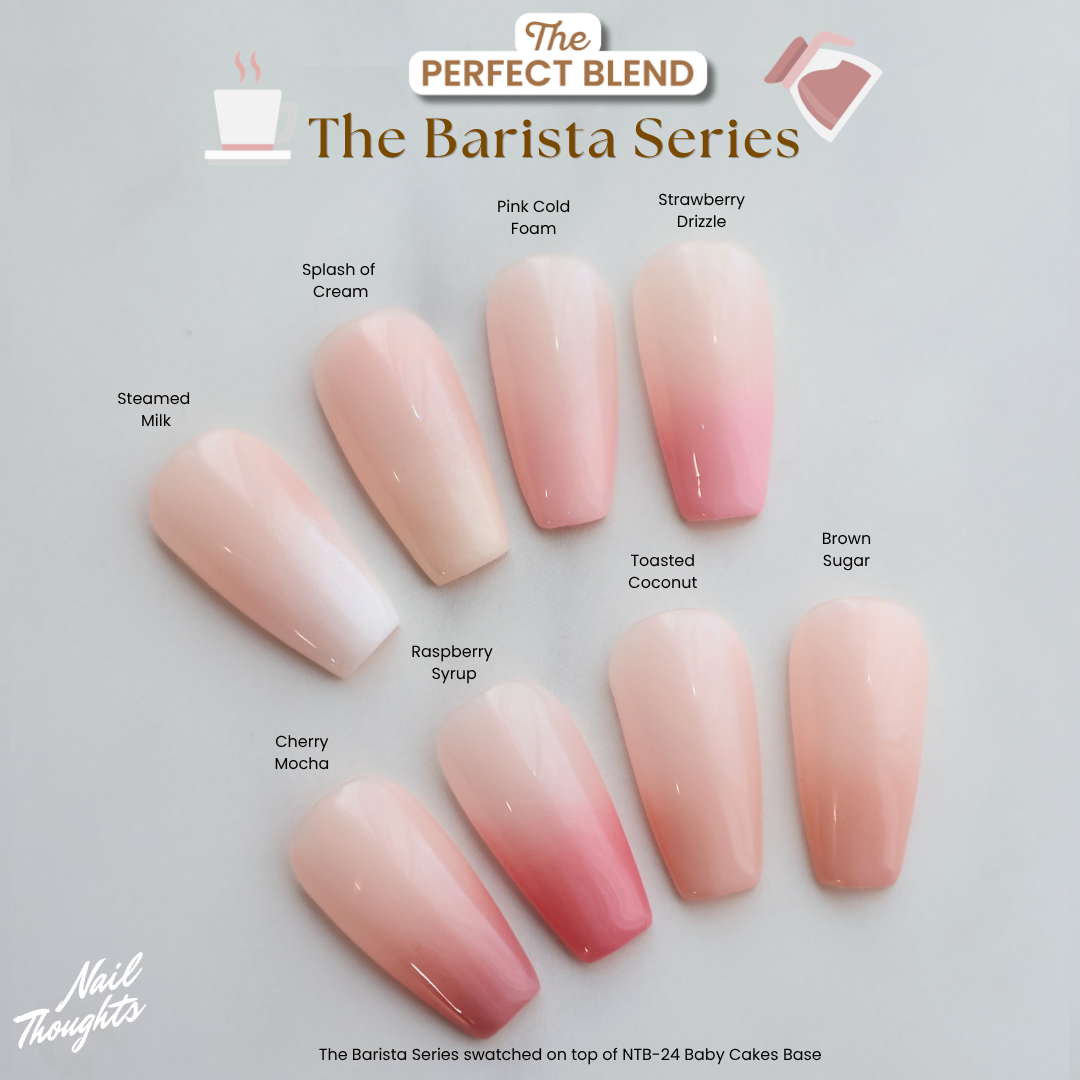 Nail Thoughts The Perfect Blend Ombré Cushion Gel & Mini Sponges Set