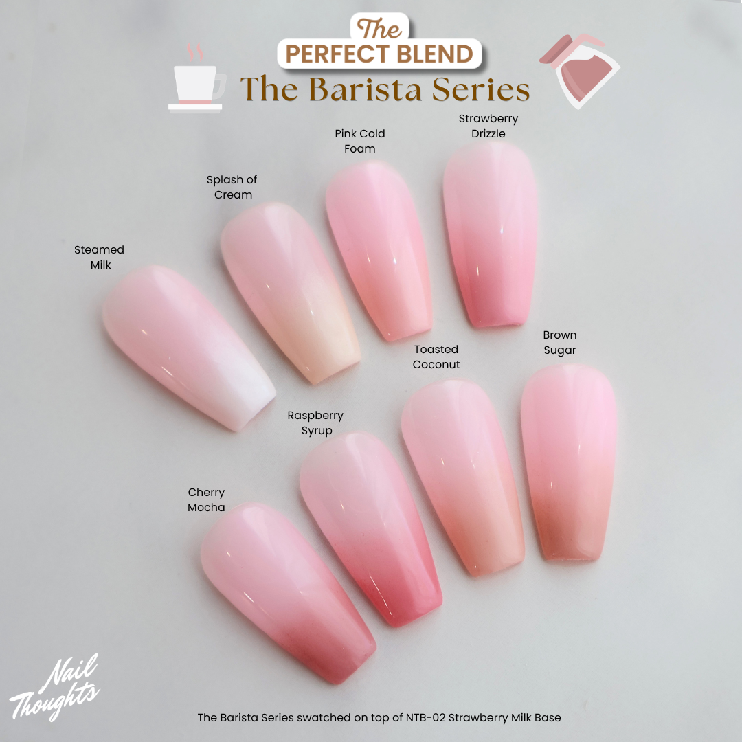 Nail Thoughts The Perfect Blend Ombré Cushion Gel & Mini Sponges Set