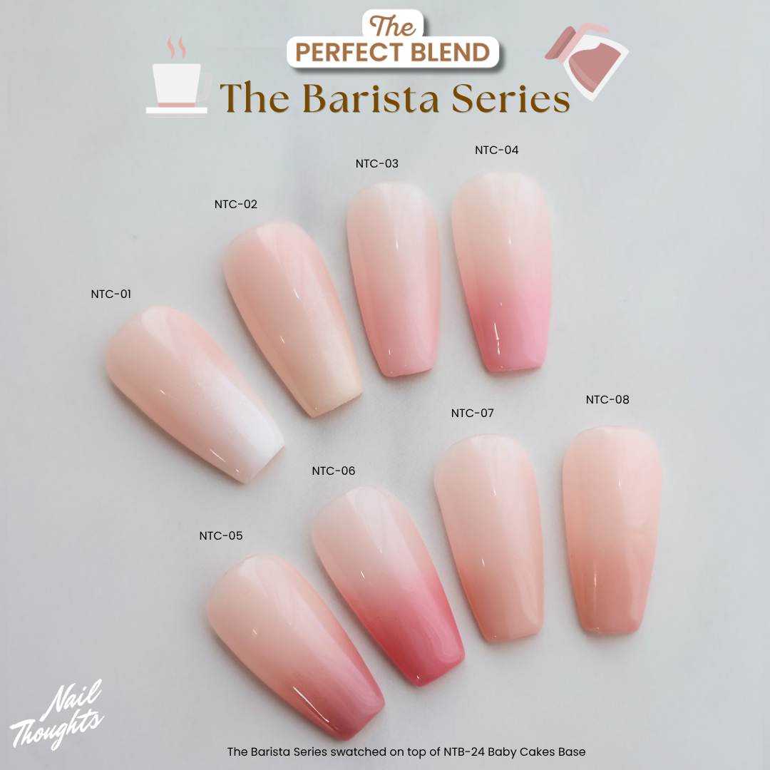 Nail Thoughts The Perfect Blend Ombré Cushion Gel & Mini Sponges Set