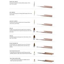 Akzentz GEL ART 8 PIECE BRUSH SET